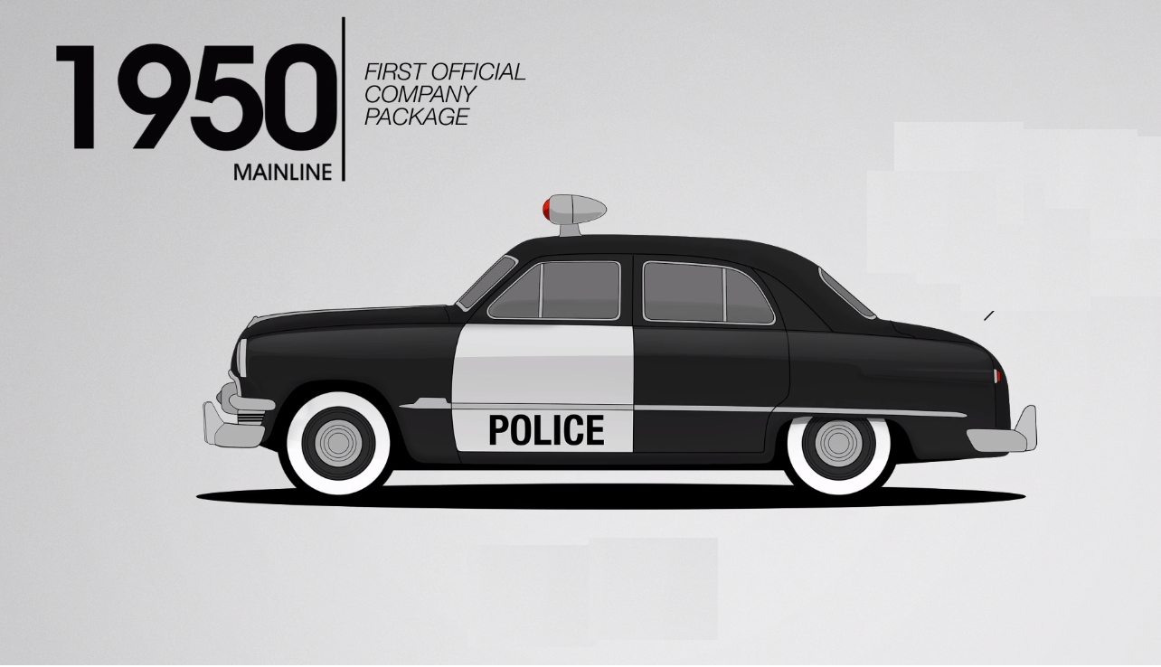 Lịch sử những chiếc xe Ford đặc chủng của cảnh sát Mỹ